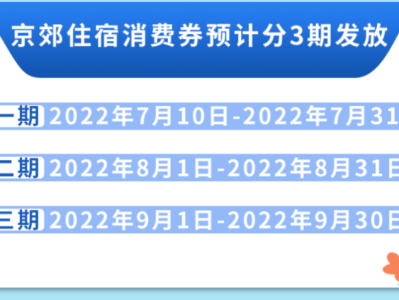 京郊住宿消费券谁可以领取?