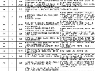 2024南京马拉松部分公共交通等临时调整