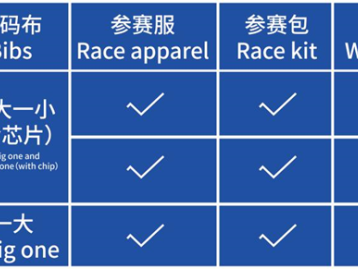2025嘉兴马拉松物资领取时间+地点