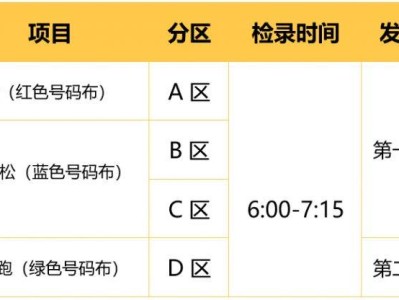 2024潍坊马拉松比赛检录时间