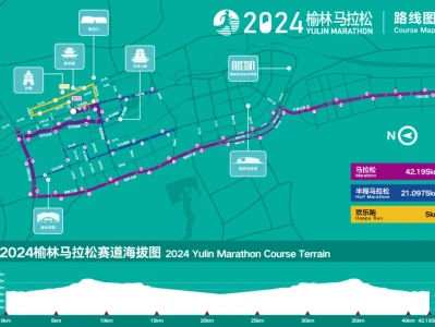 2024榆林马拉松比赛路线图