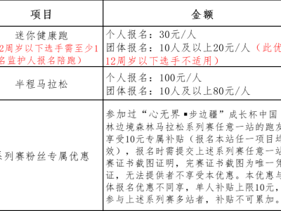 “心无界 步边疆” 成长杯 中国·吉林边境森林马拉松系列赛-集安站(赛事规程)