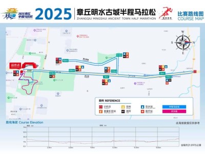 2025章丘半程马拉松(赛事规程)