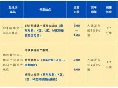 2025厦门马拉松免费交通接驳车（附地铁＋BRT换乘指南）