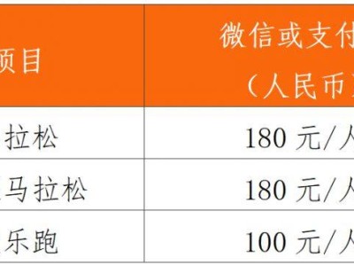 江门马拉松报名费多少钱