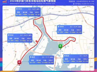 2024厦门环东半程马拉松赛前提醒