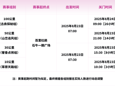 2025中国·百里杜鹃第六届越野跑挑战赛(赛事规程)