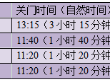 2024卡迈智商学院长跑节–北京站(赛事规程)