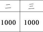 2025禅城垂直马拉松活动奖励一览