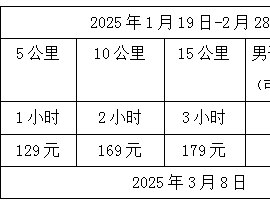“为美丽奔跑”2025北京女子长跑节(赛事规程)