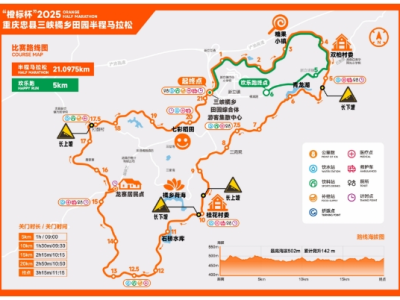 2025重庆忠县三峡橘乡田园半程马拉松(赛事规程)