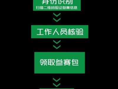 2025年第七届绍兴富盛抹茶马拉松选手领物指南