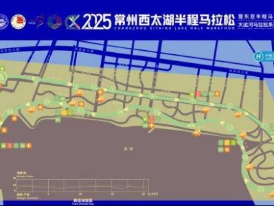 2025常州西太湖马拉松禁飞通告(最新)