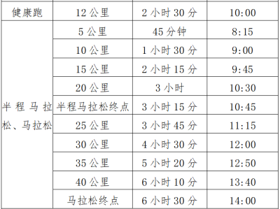 2024象山马拉松(赛事规程)