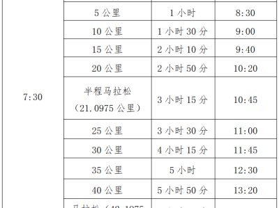 2024湖州马拉松(赛事规程)