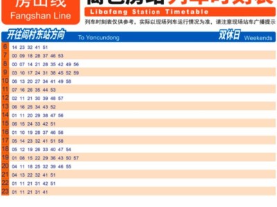 2026北京房山良乡大学城半程马拉松比赛日交通提示