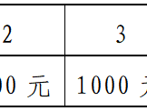 2025兖州半程马拉松(赛事规程)