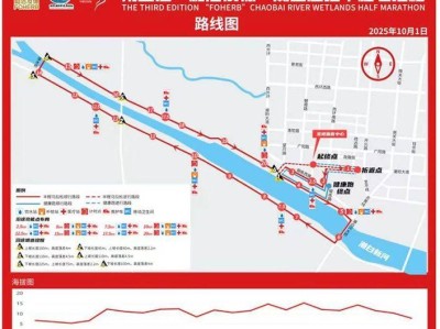 天津宝坻潮白湿地半程马拉松参赛指南（时间/竞赛/路线）