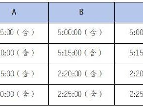 2024温州马拉松分区规则公布(附查询入口)