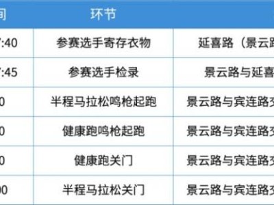 2025武汉空港半马交通攻略(免费接驳车+交通管制安排)