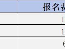 2025海口马拉松报名费多少钱（个人+团队）