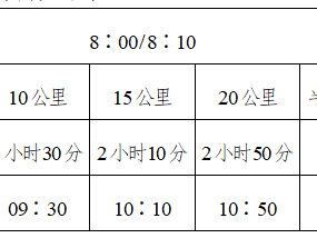 2025宁夏贺兰山东麓葡萄酒产区半程马拉松路跑双季赛（金秋赛）(赛事规程)