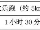 2024摇滚马拉松洛阳站计时办法