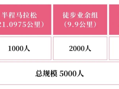 2024第二届莱州半程马拉松(赛事规程)