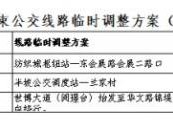 2025西安马拉松比赛期间公交线路临时调整