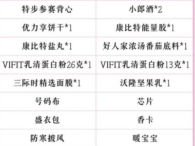 2024杭州女子半程马拉松参赛包有什么