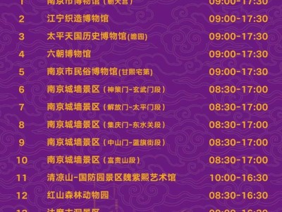 2024南京马拉松免费景区优惠一览