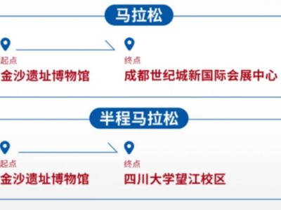 2026成都马拉松报名结果查询时间