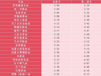 呼和浩特2024马拉松地铁运营时间是几点?