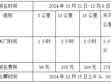 “收官之战，跑在冬季”2024北京冬季长跑节(赛事规程)