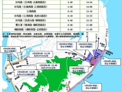 关于2025建发厦门马拉松赛期间采取道路交通限行措施的通告