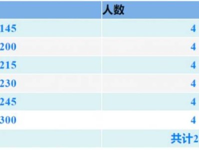 “乾陵杯”乾县半程马拉松医疗跑者招募(报名指南)