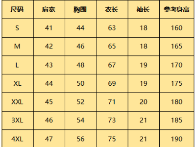 2025国际垂直马拉松总决赛广州周大福金融中心站(赛事规程)