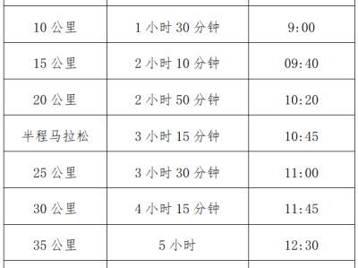 2024井冈山马拉松(赛事规程)