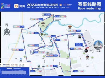 2024北京海淀马拉松活动期间对部分道路采取临时交通管制的通告