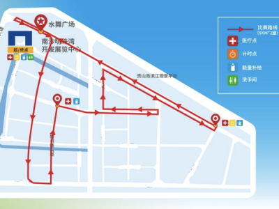 2025年南沙明珠湾健康跑(赛事规程)