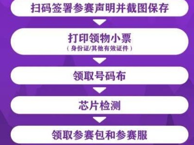 2026绍兴上虞半程马拉松选手参赛物资领取流程