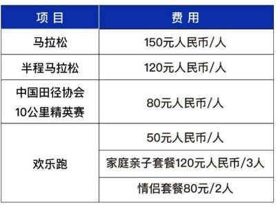 2025常州天目湖马拉松报名时间+费用+报名须知(最新)