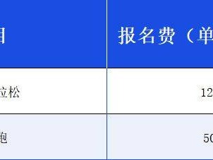 2025华阴半程马拉松竞赛规程(时间+路线+报名+奖金+参赛+领物)