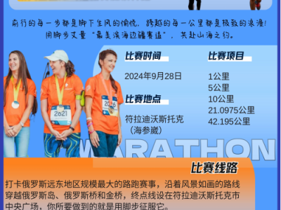 2024“海参崴之桥”海参崴国际马拉松(赛事规程)