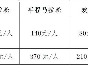 南通启东首届张謇马拉松竞赛规程2025