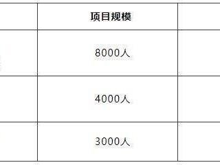 2025年绍兴上虞半程马拉松比赛时间地点+线路图