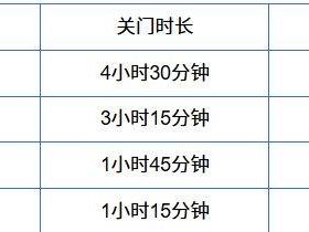 2026烟台长岛环岛踏青跑成绩证书查询下载指南