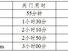 2026南京溧水半程马拉松竞赛规程