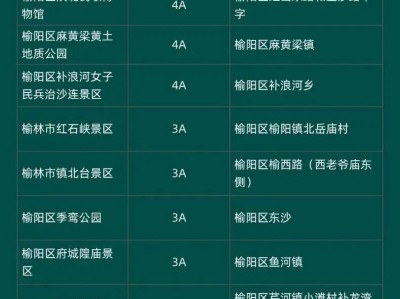 2025榆林马拉松跑友专属旅游优惠（时间+景点）