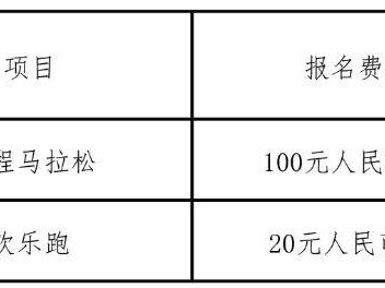 2025库尔勒半程马拉松报名时间+入口